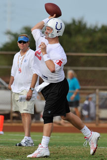 AFC Practice